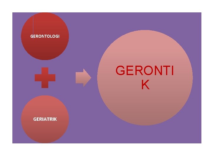 GERONTOLOGI GERONTI K GERIATRIK 
