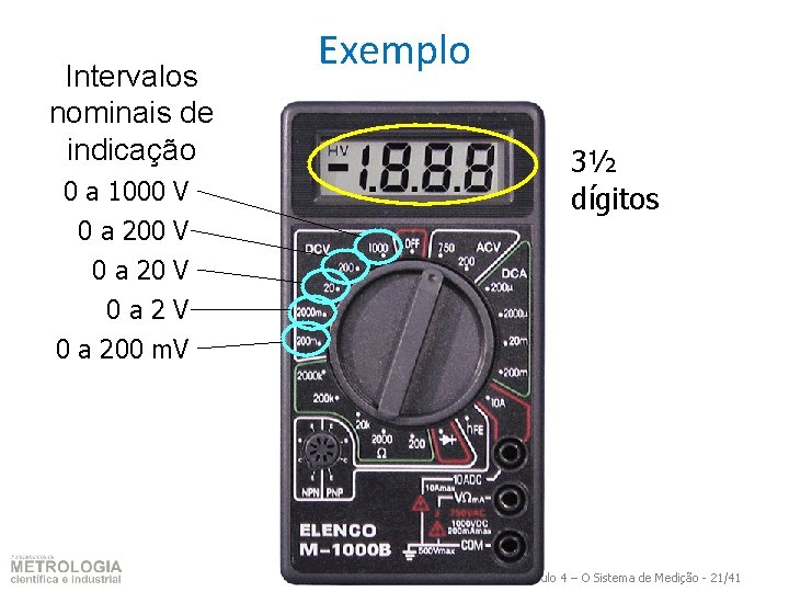 Intervalos nominais de indicação 0 a 1000 V 0 a 20 V Exemplo 3½