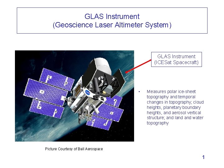 GLAS Instrument (Geoscience Laser Altimeter System) GLAS Instrument (ICESat Spacecraft) • Measures polar ice-sheet