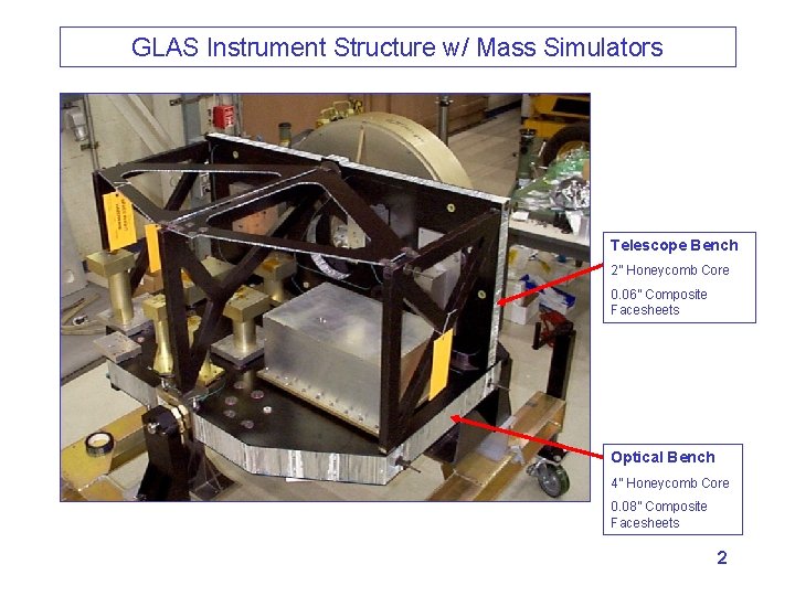 GLAS Instrument Structure w/ Mass Simulators Telescope Bench 2” Honeycomb Core 0. 06” Composite