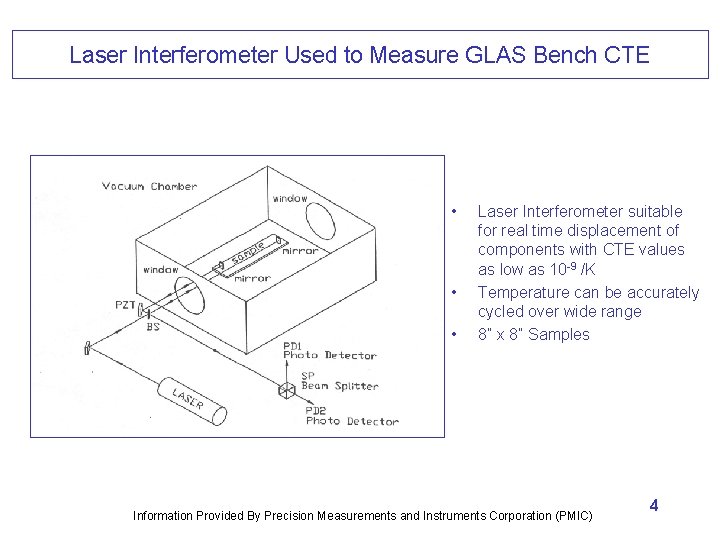 Laser Interferometer Used to Measure GLAS Bench CTE • • • Laser Interferometer suitable