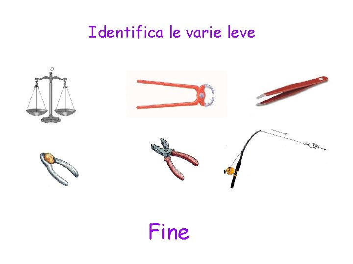 Identifica le varie leve Fine 