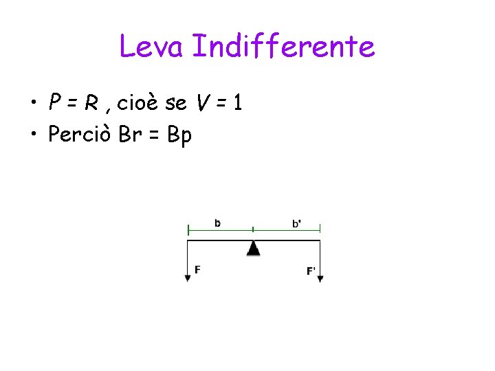 Leva Indifferente • P = R , cioè se V = 1 • Perciò