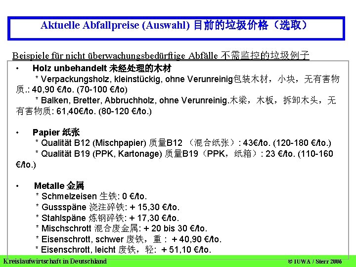 Aktuelle Abfallpreise (Auswahl) 目前的垃圾价格（选取） Beispiele für nicht überwachungsbedürftige Abfälle 不需监控的垃圾例子 • Holz unbehandelt 未经处理的木材