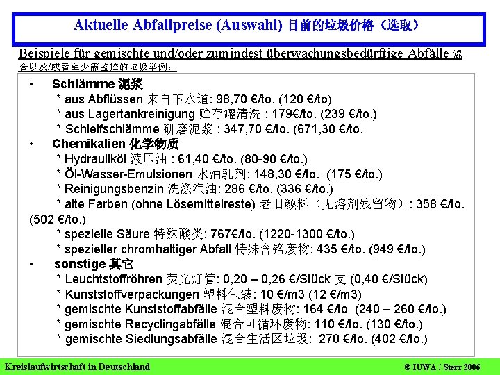 Aktuelle Abfallpreise (Auswahl) 目前的垃圾价格（选取） Beispiele für gemischte und/oder zumindest überwachungsbedürftige Abfälle 混 合以及/或者至少需监控的垃圾举例： •