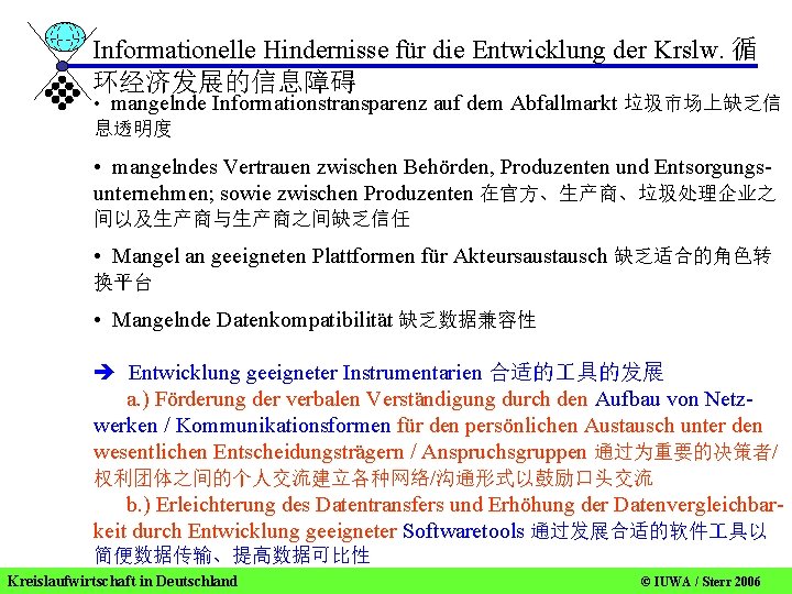 Informationelle Hindernisse für die Entwicklung der Krslw. 循 环经济发展的信息障碍 • mangelnde Informationstransparenz auf dem