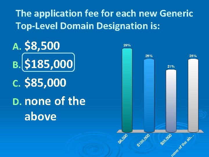 The application fee for each new Generic Top-Level Domain Designation is: A. $8, 500