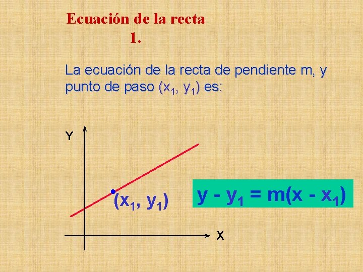 Ecuación de la recta 1. La ecuación de la recta de pendiente m, y