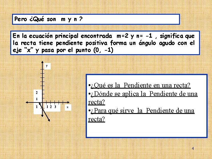 Pero ¿Qué son m y n ? En la ecuación principal encontrada m=2 y