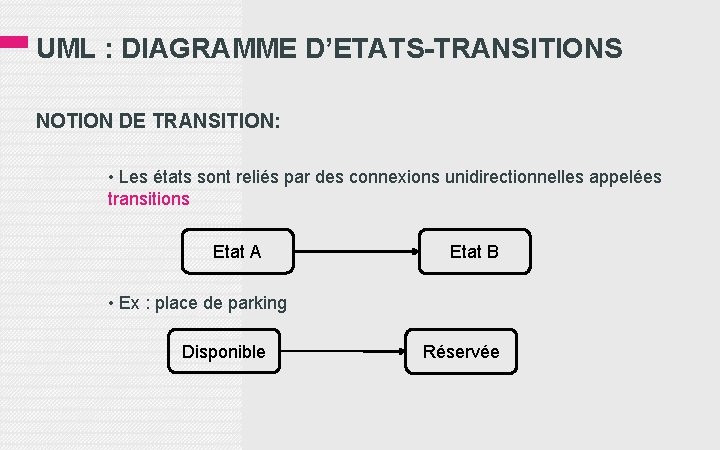 UML : DIAGRAMME D’ETATS-TRANSITIONS NOTION DE TRANSITION: • Les états sont reliés par des