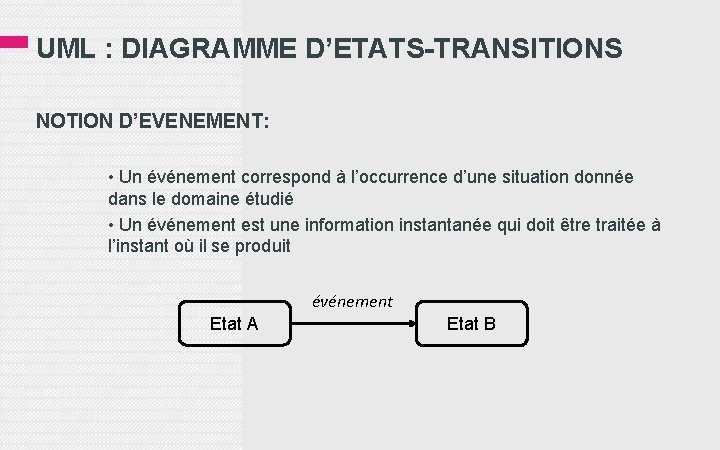 UML : DIAGRAMME D’ETATS-TRANSITIONS NOTION D’EVENEMENT: • Un événement correspond à l’occurrence d’une situation