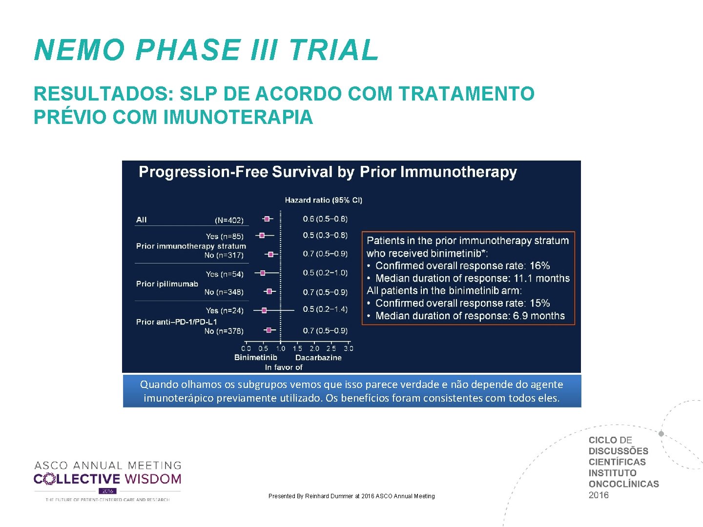 NEMO PHASE III TRIAL RESULTADOS: SLP DE ACORDO COM TRATAMENTO PRÉVIO COM IMUNOTERAPIA Quando NEMO PHASE III TRIAL RESULTADOS: SLP DE ACORDO COM TRATAMENTO PRÉVIO COM IMUNOTERAPIA Quando