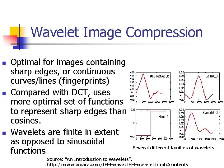 Wavelet Image Compression n Optimal for images containing sharp edges, or continuous curves/lines (fingerprints)