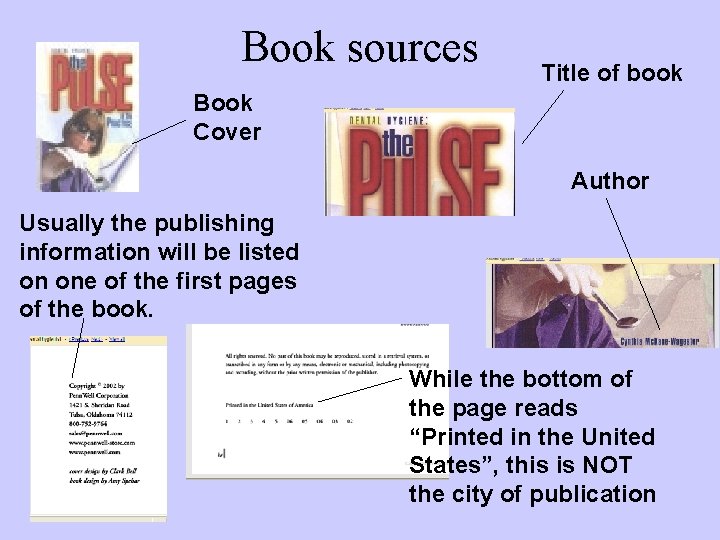 Book sources Title of book Book Cover Author Usually the publishing information will be