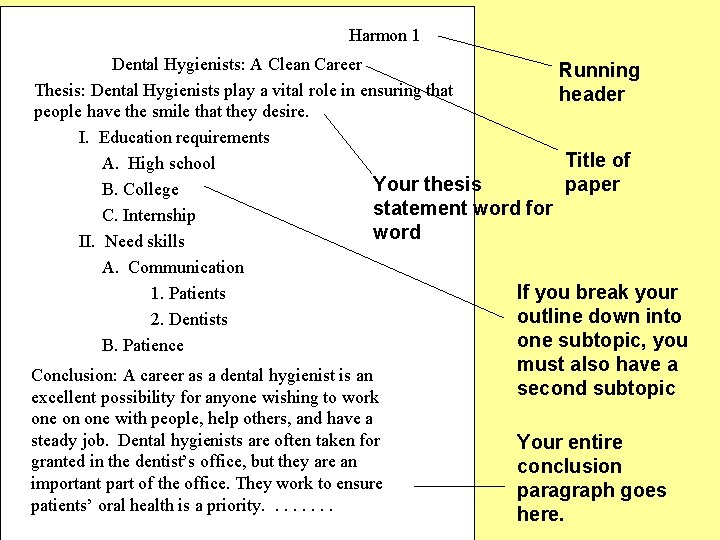 Harmon 1 Dental Hygienists: A Clean Career Running Thesis: Dental Hygienists play a vital