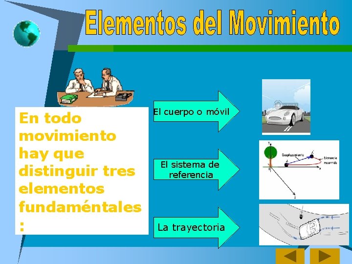 En todo movimiento hay que distinguir tres elementos fundaméntales : El cuerpo o móvil