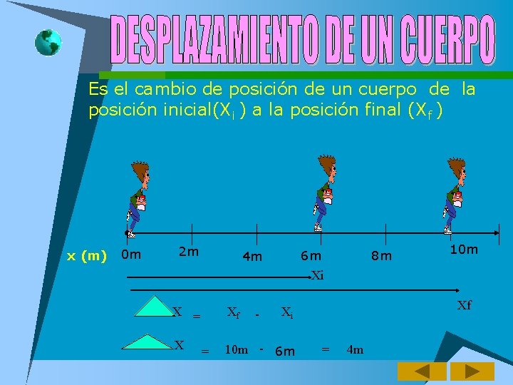 Es el cambio de posición de un cuerpo de la posición inicial(Xi ) a