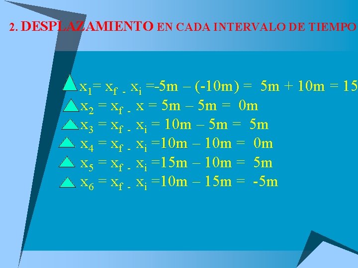 2. DESPLAZAMIENTO EN CADA INTERVALO DE TIEMPO x = xf - xi = 5