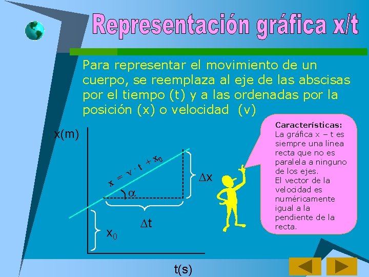 Para representar el movimiento de un cuerpo, se reemplaza al eje de las abscisas