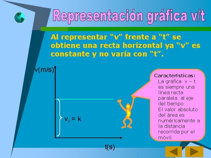 Al representar “v” frente a “t” se obtiene una recta horizontal ya “v” es