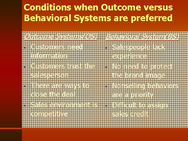 Conditions when Outcome versus Behavioral Systems are preferred Outcome Systems(OS) • • Customers need