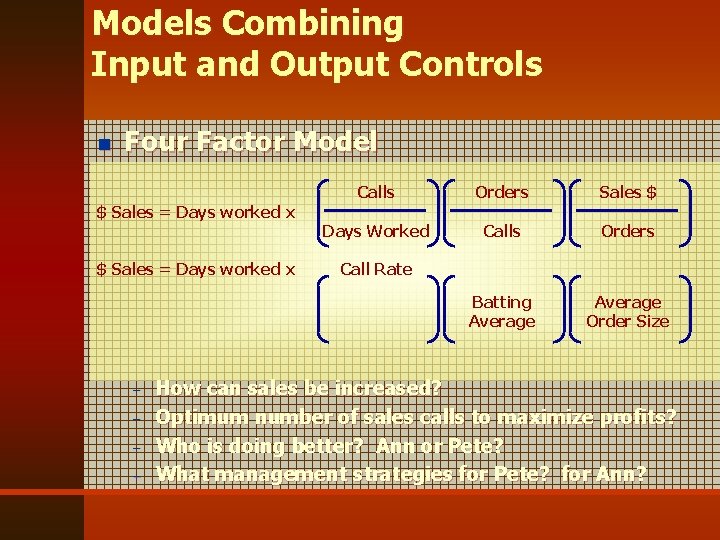 Models Combining Input and Output Controls n Four Factor Model $ Sales = Days