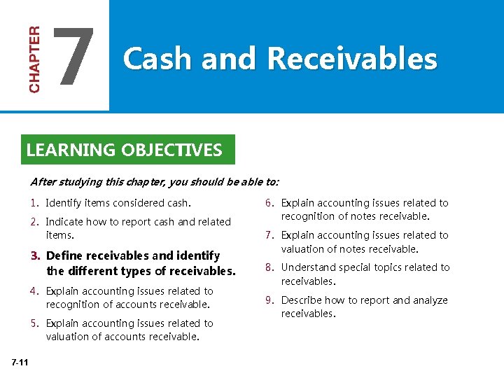 7 Cash and Receivables LEARNING OBJECTIVES After studying this chapter, you should be able