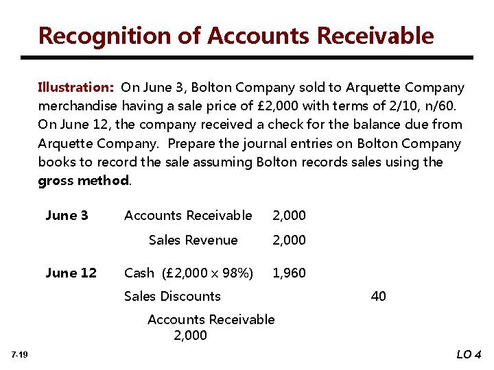 Recognition of Accounts Receivable Illustration: On June 3, Bolton Company sold to Arquette Company