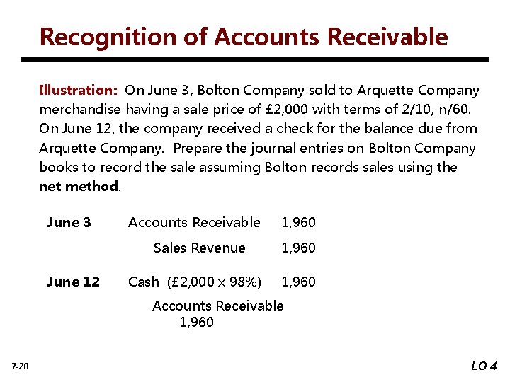 Recognition of Accounts Receivable Illustration: On June 3, Bolton Company sold to Arquette Company