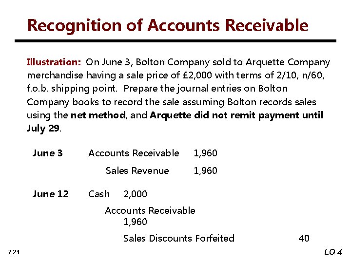 Recognition of Accounts Receivable Illustration: On June 3, Bolton Company sold to Arquette Company