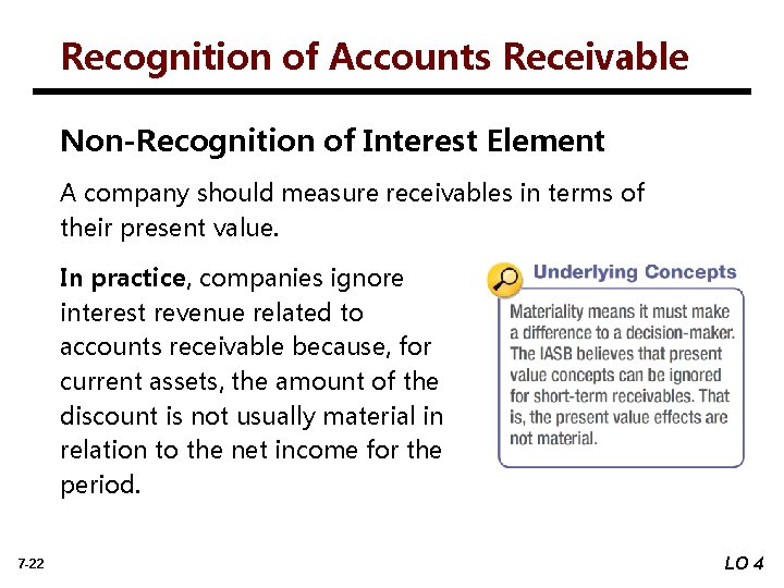 Recognition of Accounts Receivable Non-Recognition of Interest Element A company should measure receivables in