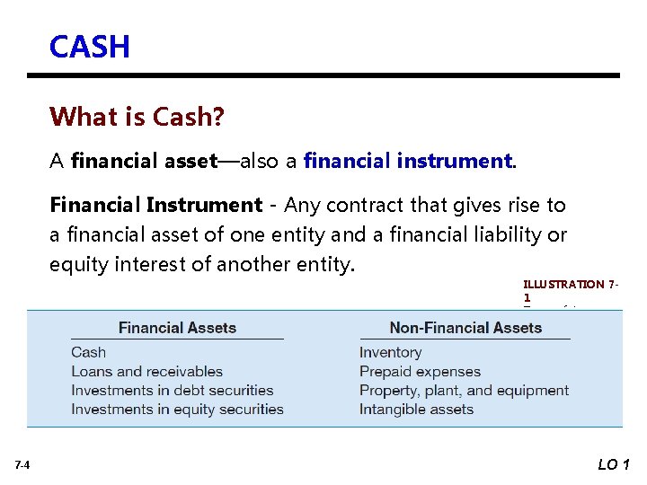 CASH What is Cash? A financial asset—also a financial instrument. Financial Instrument - Any