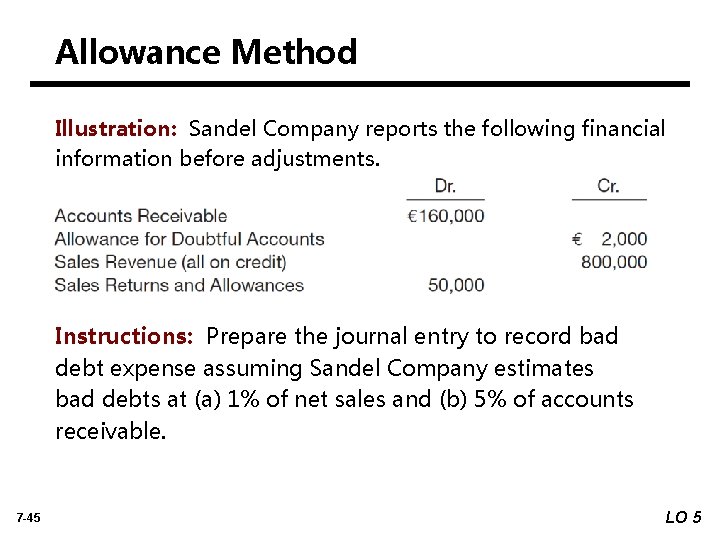Allowance Method Illustration: Sandel Company reports the following financial information before adjustments. Instructions: Prepare