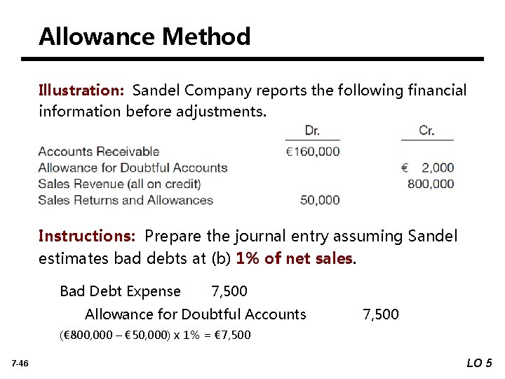 Allowance Method Illustration: Sandel Company reports the following financial information before adjustments. Instructions: Prepare