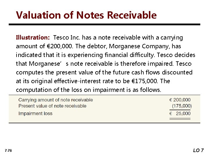 Valuation of Notes Receivable Illustration: Tesco Inc. has a note receivable with a carrying