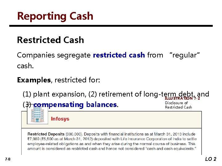 Reporting Cash Restricted Cash Companies segregate restricted cash from “regular” cash. Examples, restricted for: