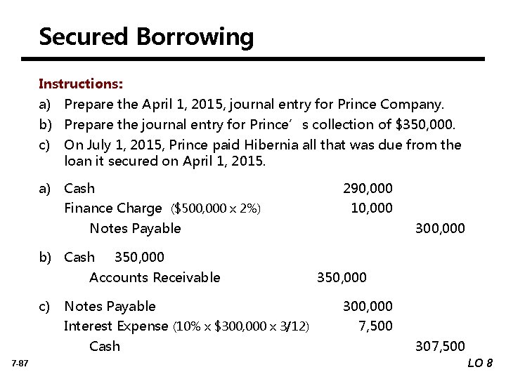 Secured Borrowing Instructions: a) Prepare the April 1, 2015, journal entry for Prince Company.
