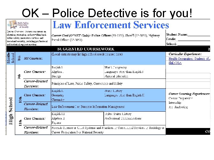OK – Police Detective is for you! 