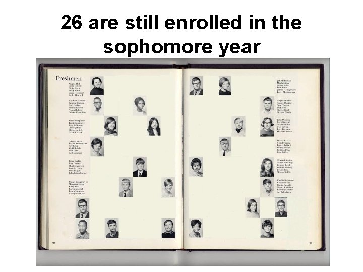 26 are still enrolled in the sophomore year 
