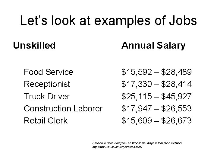 Let’s look at examples of Jobs Unskilled Annual Salary Food Service Receptionist Truck Driver