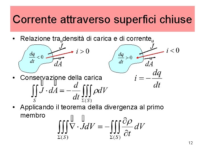 Corrente attraverso superfici chiuse • Relazione tra densità di carica e di corrente •