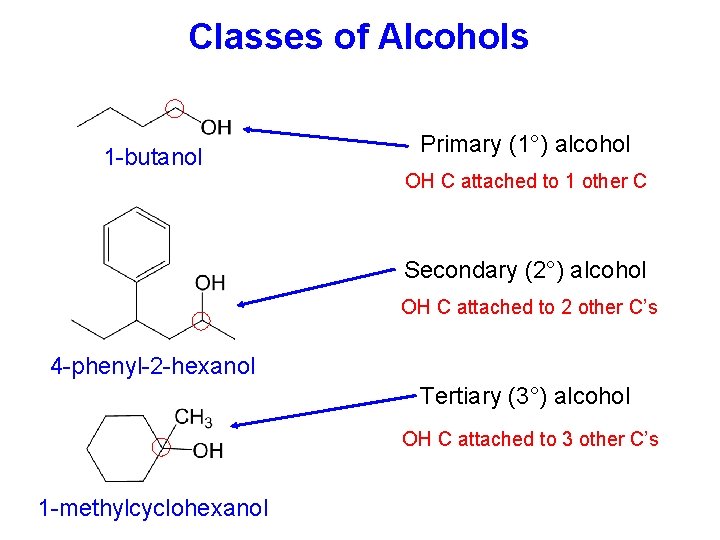 Classes of Alcohols 1 -butanol Primary (1°) alcohol OH C attached to 1 other