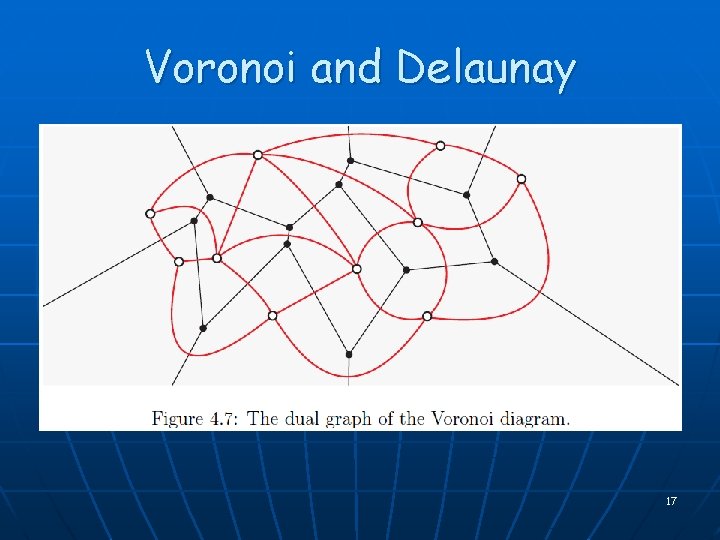 Voronoi and Delaunay 17 