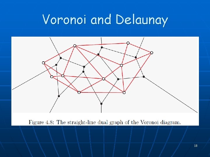 Voronoi and Delaunay 18 