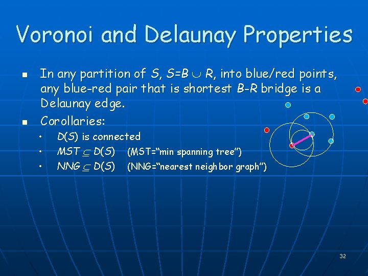 Voronoi and Delaunay Properties n n In any partition of S, S=B R, into