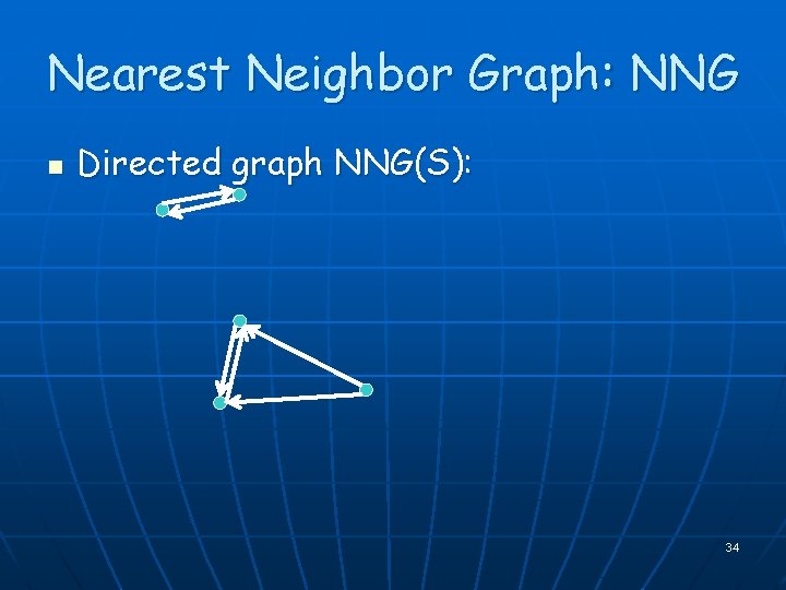 Nearest Neighbor Graph: NNG n Directed graph NNG(S): 34 