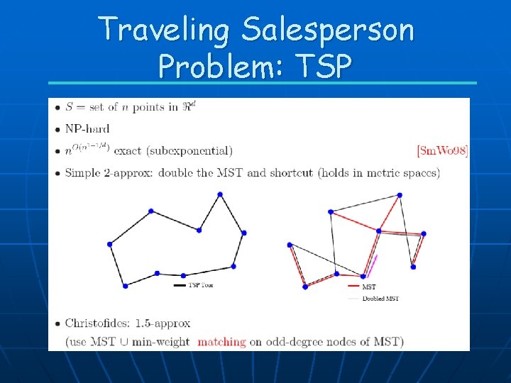 Traveling Salesperson Problem: TSP 