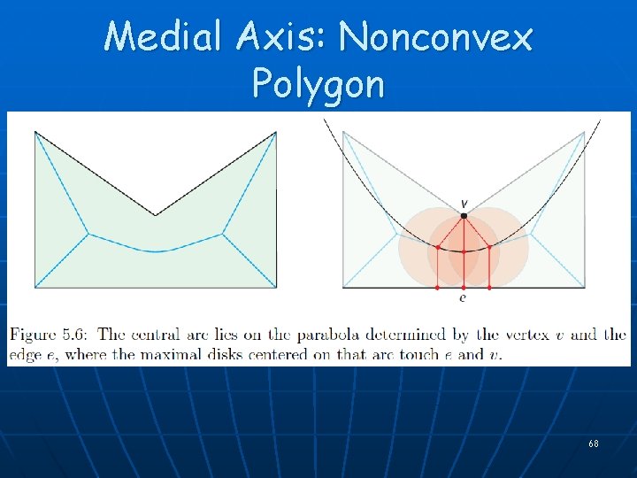 Medial Axis: Nonconvex Polygon 68 