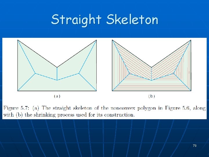 Straight Skeleton 70 