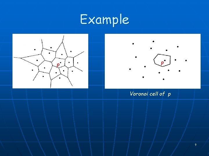 Example p p Voronoi cell of p 9 